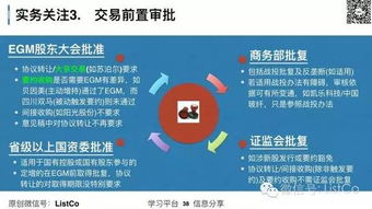 上市公司收購 減持 國資 外資 控制權(quán)